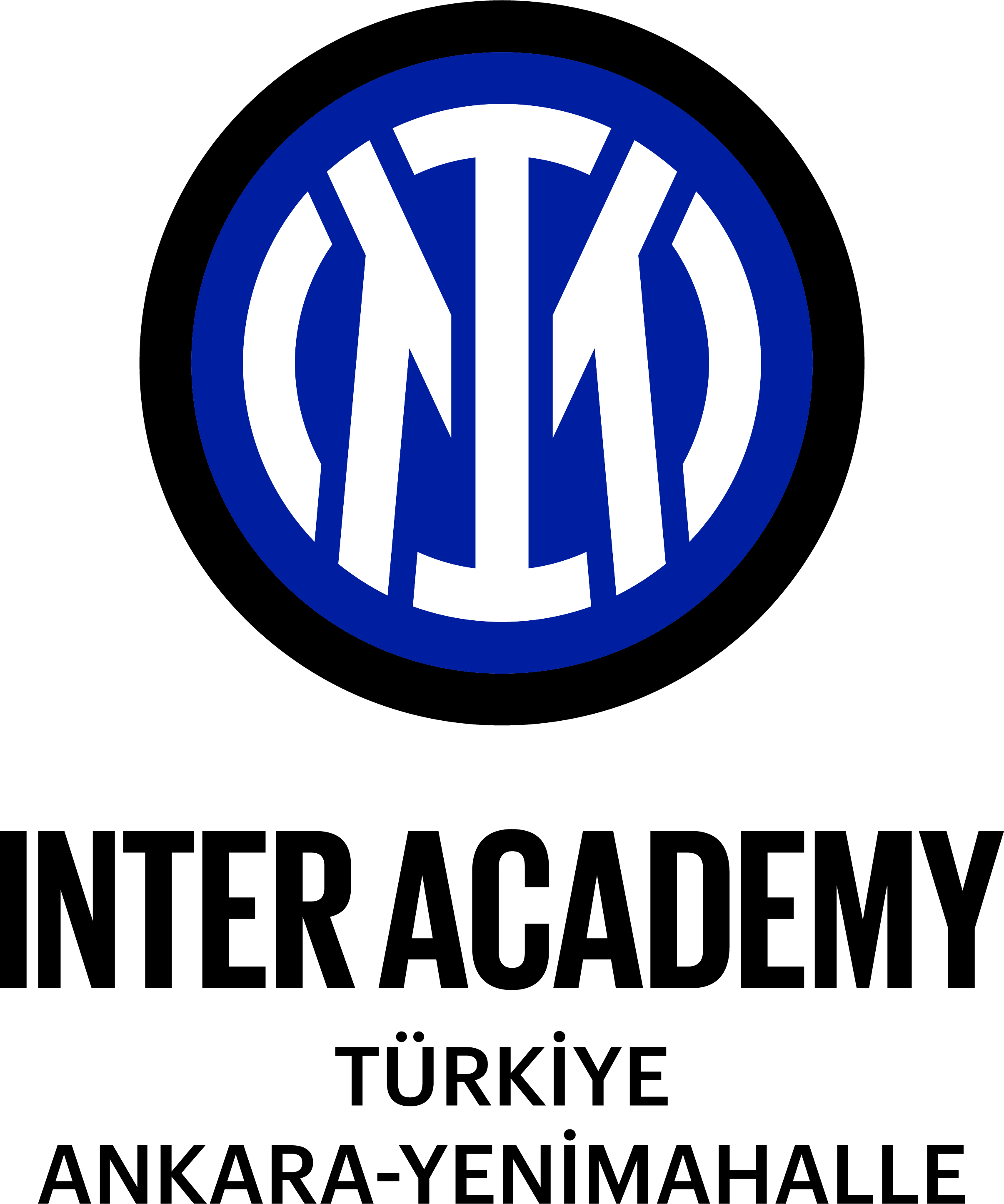 Inter Academy